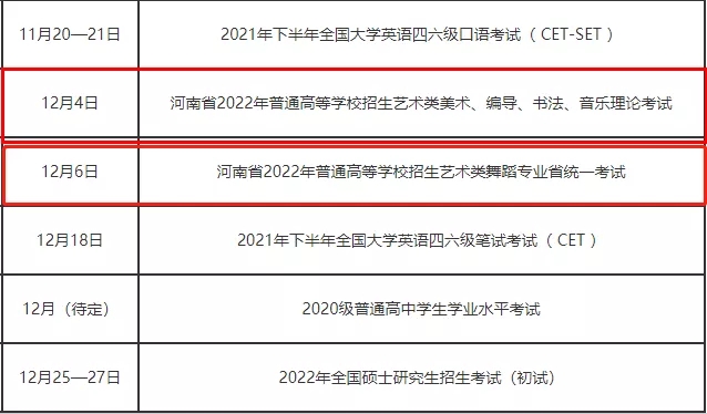 2022年各省美术统考时间汇总