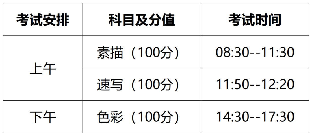 考试科目及时间、地点