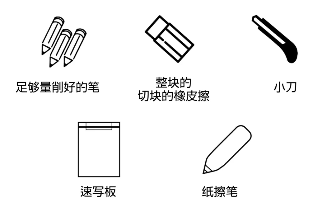 素描、速写套装